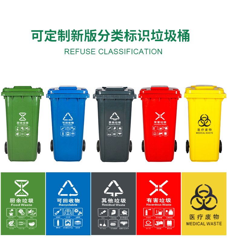 最新分类标识垃圾桶